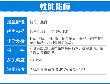 全自動婦科白帶免费深夜福利APP國內外品牌有哪些？白帶免费深夜福利APP哪個牌子好些？